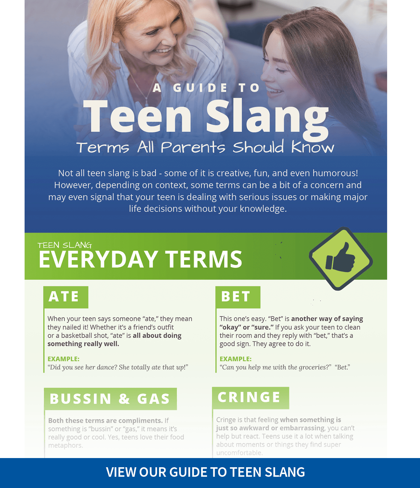 Teen Slang and Communication